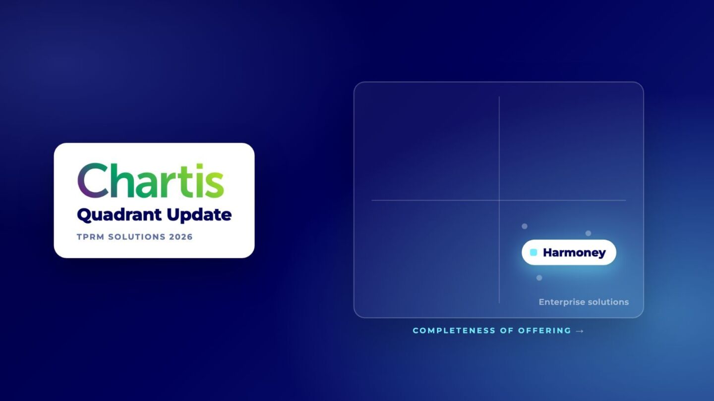 Chartis Risk Tech Quadrant