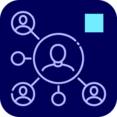 MiFID, IDD and/or ESG profiling